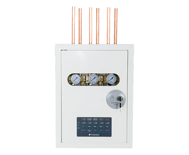Cụm kiểm soát khí y tế khu vực Üzümcü 66.1098 Family